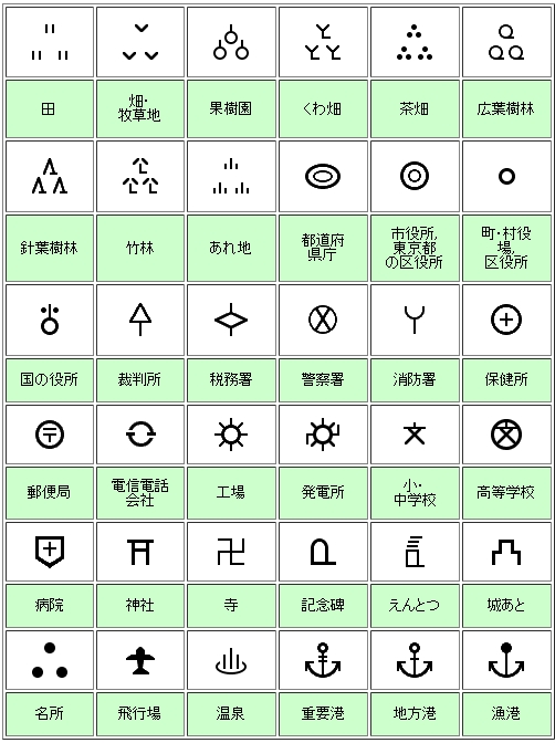 地図 ちび 記号 ドリル むす